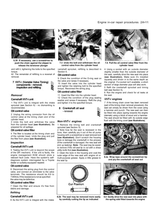 Corolla e11 manual PDF