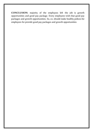 CONCLUSION: majority of the employees left the job is growth
opportunities and good pay package. Every employees wish that good pay
packages and growth opportunities. So, co. should make healthy polices for
employees for provide good pay packages and growth opportunities
 