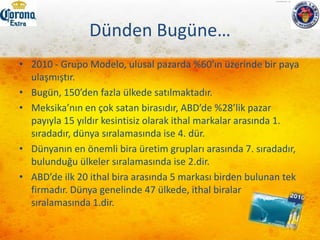 Dünden Bugüne…1950 - CerveceríaModelo’nun pazar payı %36, en yakın rakibi %24 ile CerveceríaCuauhtemoc.1966 - ModeloEspecial, Meksika pazarına giren                        ilk teneke bira olmuştur.1967 - CerveceríaModelo de Torreón bira fabrikası açılmıştır.1970 - Grupo Modelo’nun iştiraklerinin finansal kontrolü için DibloCorporativo ismiyle şirket kurulmuştur.1979 - Cebadas y Maltas , Calpulalpan- Tlaxcala’da kuruldu.1984 - Leon ve Montejo markalarının ilk kez üretildiği fabrika CompañíaCervecera del Trópico açılmıştır.1985 - Japonya, Avustralya, Yeni Zelanda ve diğer            Avrupa ülkelerine ihracata başlanmıştır. 