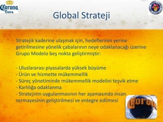 Dünden Bugüne…2006 - Danimarkalı Carlsberg ve Çin birası Tsingtao’nun ithalatına ve dağıtımına başlanmıştır.2006 - Nestlé ile NestléWaterPartners adıyla, Pureza,       Vital, StaMaríaPerrier ve Pellegrino markalarının şişelenmiş su distribütörlüğü için ortaklığa başlanmıştır.2006 - Molson firmasıyla, Kanada’da ticarileşmek ve dağıtım yapmak amacıyla ModeloMolsonImports (MMI) ismiyle jointventure yapılmıştır.2009 - SantosLaguna takımı için yeni stadyum, ticari tesisler, otel, spor okulu, şapel(küçük kilise), restoran ve diğer kolaylıkları içeren TerritorioSantosModelo adıyla                spor kompleksi açılmıştır.