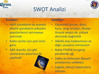 Kurumsal YapıGrupoModelo, hammadde, kutu ve şişe, paketleme ve makineleri dahil olmak üzere bazı girdilerini, iştiraki ve bağlı şirketleri tarafından kendisi üretmektedir. Bu stratejik ortaklıklar sayesinde, yeterli makine üretimi temini ve malzeme kalitesinin yanı sıra verimli üretim süreci, dağıtım ve bitmiş ürünlerin zamanında teslimi garanti edilebilmektedir.