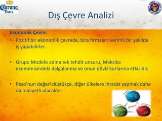 Marka DeğeriBest Global Brands 2010 listesine başlıca rakibi Heineken’i geride bırakarak, 3,847 milyon dolar marka değerli ile 85.sıradan girmiştir. 