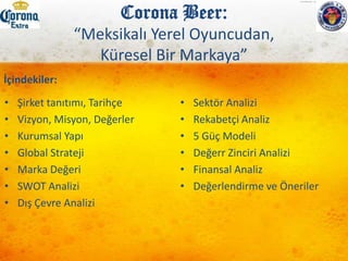 Corona Beer: “Meksikalı Yerel Oyuncudan, Küresel Bir Markaya”İçindekiler:Şirket tanıtımı, TarihçeVizyon, Misyon, DeğerlerKurumsal YapıGlobal StratejiMarka DeğeriSWOT AnaliziDış Çevre AnaliziSektör Analizi