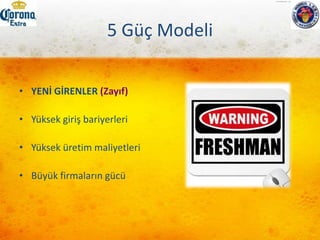 Sektör AnaliziCorona