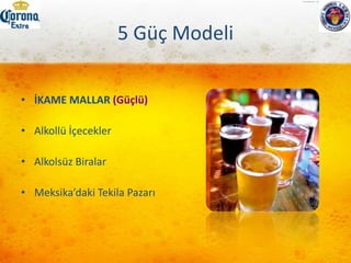5 Güç ModeliYENİ GİRENLER (Zayıf)Yüksek giriş bariyerleriYüksek üretim maliyetleriBüyük firmaların gücü