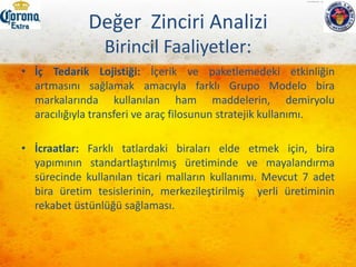 5 Güç ModeliTÜKETİCİNİN PAZARLIK GÜCÜ (Orta)Tüketici ihtiyaçlarıTüketici zevkleriFiyat duyarlılığı