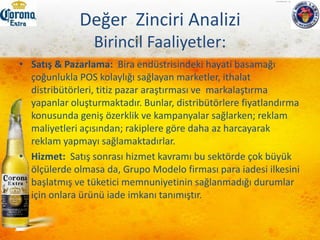 5 Güç ModeliENDÜSTRİYEL REKABET (Güçlü)Yüksek rekabet (Yerel ve Uluslar arası)Yüksek farklılaşmaReklam farklılaşmaları