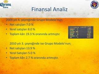 Değer  Zinciri Analiziİkincil Faaliyetler:İnsan Kaynakları Yönetimi: Eğitim programları; 37,000’in üzerindek çalışan potansiyelini ve işgücünün %47’sini oluşturan sendikalarla ilişkilerin iyi yönetilmesini geliştirmeyi amaçlamaktadır.GrupoModelo’nun Altyapısı:  Firmanın bazı üstdüzey yöneticilerinin (Finans, Hukuk, Kurumsal Planlama gibi departmanlarının  müdür yardımcıları), yönetimin önemli ayrılmaz parçaları olduklarıdır.