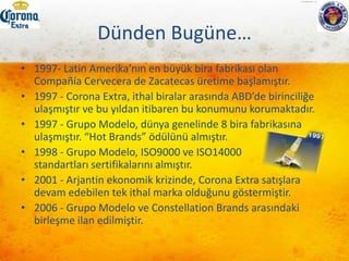 Grupo Modelo – CoronaBeerGrupo Modelo, 1922 yılında Pablo Diez tarafından Meksika’da kurulmuş olup, 1925’ten beri Corona birasını üretmektedir.Grupo Modelo, dünyanın en çok satan Meksika birası CoronaExtra’nın  yanında,ModeloEspecial, Victoria, Pacifico, NegraModelo, Estrella, LeonandMontejo’yu içeren 13 farklı marka bira üretmekte ve dağıtmaktadır.160 ülkede mevcuttur ve 5 marka ihraç eder. Meksika’daki Budweiser, Bud Light ve O'Doul's’ un bağlı olduğu Anheuser- Busch InBev’in ithalatçısıdır, ayrıca Çin markası Tsingtao ve Danimarka birası Carlsberg’i de ithal eder.