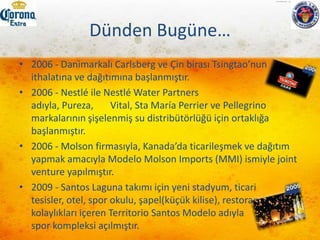 Dünden Bugüne…1925 - CerveceríaModelo, başkent Meksiko City’de                     ilk bira fabrikasını açmıştır.1928 - Modelo ve Corona markalarından 8 milyon şişe satılmıştır.1930 - NegroModelo birası ilk kez satışa çıkmıştır.1933 - Grupo Modelo, seyrek olarak ABD’ye ihracata başlamıştır.1935 - İlk extralight birası Moravia’yı piyasaya sürmüştür.1935 - Grupo Modelo, Victoria ve Pilsener markalarının üreticisi olan CompañíaCervecera Toluca y México’yu satın almıştır.1939- CerveceríaModelo, Meksika’da en iyi bira fabrikası seçildi.1943 - Slogan: “20 milyon Meksikalı yanılıyor olamaz”