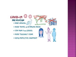 Corona virus | PPTX