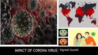 IMPACT OF CORONA VIRUS Vignesh Suresh
 