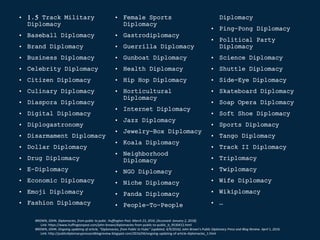• 1.5 Track Military
Diplomacy
• Baseball Diplomacy
• Brand Diplomacy
• Business Diplomacy
• Celebrity Diplomacy
• Citizen Diplomacy
• Culinary Diplomacy
• Diaspora Diplomacy
• Digital Diplomacy
• Diplogastronomy
• Disarmament Diplomacy
• Dollar Diplomacy
• Drug Diplomacy
• E-Diplomacy
• Economic Diplomacy
• Emoji Diplomacy
• Fashion Diplomacy
• Female Sports
Diplomacy
• Gastrodiplomacy
• Guerrilla Diplomacy
• Gunboat Diplomacy
• Health Diplomacy
• Hip Hop Diplomacy
• Horticultural
Diplomacy
• Internet Diplomacy
• Jazz Diplomacy
• Jewelry-Box Diplomacy
• Koala Diplomacy
• Neighborhood
Diplomacy
• NGO Diplomacy
• Niche Diplomacy
• Panda Diplomacy
• People-To-People
Diplomacy
• Ping-Pong Diplomacy
• Political Party
Diplomacy
• Science Diplomacy
• Shuttle Diplomacy
• Side-Eye Diplomacy
• Skateboard Diplomacy
• Soap Opera Diplomacy
• Soft Shoe Diplomacy
• Sports Diplomacy
• Tango Diplomacy
• Track II Diplomacy
• Triplomacy
• Twiplomacy
• Wife Diplomacy
• Wikiplomacy
• …
BROWN, JOHN. Diplomacies, from public to pubic. Huffington Post. March 23, 2016. [Accessed: January 2, 2018].
Link: https://www.huffingtonpost.com/john-brown/diplomacies-from-public-to-public_b_9530412.html
BROWN, JOHN. Ongoing updating of article, "Diplomacies, from Public to Pubic" (updated, 4/9/2016). John Brown's Public Diplomacy Press and Blog Review. April 1, 2016.
Link: http://publicdiplomacypressandblogreview.blogspot.com/2016/04/ongoing-updating-of-article-diplomacies_1.html
 