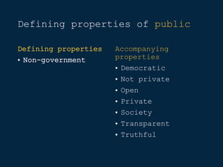Defining properties of public
Defining properties
• Non-government
Accompanying
properties
• Democratic
• Not private
• Open
• Private
• Society
• Transparent
• Truthful
 