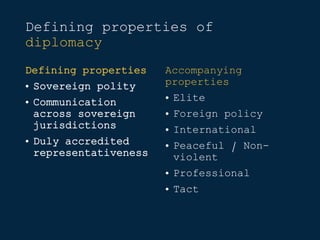 Defining properties of
diplomacy
Defining properties
• Sovereign polity
• Communication
across sovereign
jurisdictions
• Duly accredited
representativeness
Accompanying
properties
• Elite
• Foreign policy
• International
• Peaceful / Non-
violent
• Professional
• Tact
 
