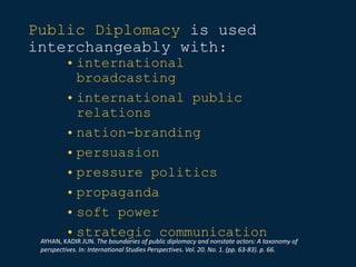 • international
broadcasting
• international public
relations
• nation-branding
• persuasion
• pressure politics
• propaganda
• soft power
• strategic communication
Public Diplomacy is used
interchangeably with:
AYHAN, KADIR JUN. The boundaries of public diplomacy and nonstate actors: A taxonomy of
perspectives. In: International Studies Perspectives. Vol. 20. No. 1. (pp. 63-83). p. 66.
 