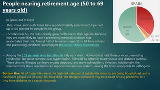 People nearing retirement age (50 to 69
years old)
• In Spain, out of 6,045
• Italy, china, and south Korea have reported ...