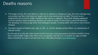Deaths reasons
 The longer we live, the more likely our cells are to replicate in dangerous ways, the more damage they
ac...