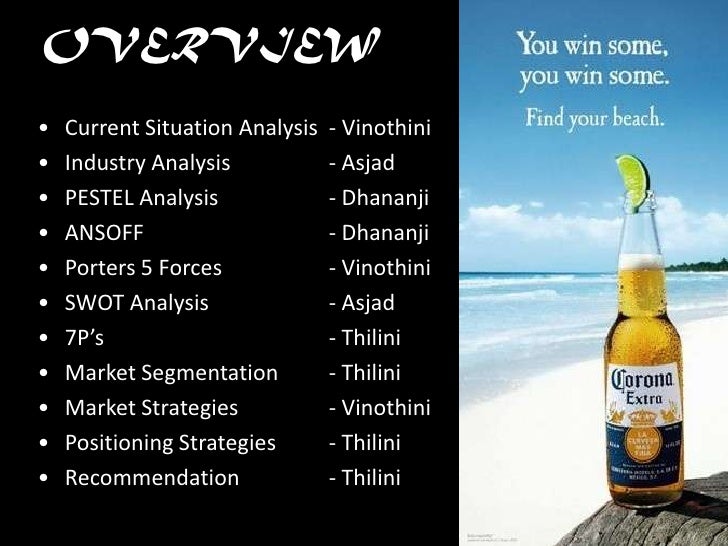 corona extra strategy Shopper innovation awards: corona ups the patio experience the beer brand hit the patios in a big way to increase summer sales by jennifer horn april 21, 2015 shopper innovation awards. corona extra strategy Shopper innovation awards: corona ups the patio experience the beer brand hit the patios in a big way to increase summer sales by jennifer horn april 21, 2015 shopper innovation awards.