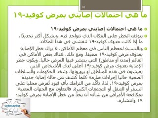 ‫بمرض‬ ‫إصابتي‬ ‫احتماالت‬ ‫هي‬ ‫ما‬‫كوفيد‬-19
‫ما‬‫كوفيد‬ ‫بمرض‬ ‫إصابتي‬ ‫احتماالت‬ ‫هي‬-19
،‫ا‬ً‫د‬‫تحدي‬ ‫أكثر‬ ‫وبشكل‬ ،‫فيه‬ ‫تتواجد‬ ‫الذي‬ ‫المكان‬ ‫على‬ ‫الخطر‬ ‫يتوقف‬
‫كوفيد‬ ‫عدوى‬ ‫كانت‬ ‫إذا‬ ‫ما‬-19‫المكان‬ ‫هذا‬ ‫في‬ ‫تتفشي‬.
‫اإلصابة‬ ‫خطر‬ ‫يزال‬ ‫ال‬ ،‫األماكن‬ ‫معظم‬ ‫في‬ ‫الناس‬ ‫لمعظم‬ ‫وبالنسبة‬
‫كوفيد‬ ‫مرض‬ ‫بعدوى‬-19‫ضعيفا‬.‫في‬ ‫األماكن‬ ‫بعض‬ ‫هناك‬ ،‫ذلك‬ ‫ومع‬
‫العالم‬(‫مناطق‬ ‫أو‬ ‫مدن‬)‫حاليا‬ ‫المرض‬ ‫فيها‬ ‫ينتشر‬ ‫التي‬.‫خطر‬ ‫ويكون‬
‫كوفيد‬ ‫مرض‬ ‫بعدوى‬ ‫اإلصابة‬-19‫الذين‬ ‫األشخاص‬ ‫لدى‬ ‫أعلى‬
‫يزورونها‬ ‫أو‬ ‫المناطق‬ ‫هذه‬ ‫في‬ ‫يعيشون‬.‫والسلطات‬ ‫الحكومات‬ ‫وتتخذ‬
‫جديدة‬ ‫إصابة‬ ‫حالة‬ ‫عن‬ ‫شف‬ُ‫ك‬ ‫كلما‬ ‫صارمة‬ ‫إجراءات‬ ‫حاليا‬ ‫الصحية‬
‫كوفيد‬ ‫بمرض‬-19.‫على‬ ‫محليا‬ ‫فرض‬ُ‫ت‬ ‫قيود‬ ‫بأي‬ ‫التزامك‬ ‫من‬ ‫د‬‫تأك‬ ،‫لذا‬
‫الكبيرة‬ ‫التجمعات‬ ‫أو‬ ‫التنقل‬ ‫أو‬ ‫السفر‬.‫المعنية‬ ‫الجهات‬ ‫مع‬ ‫فالتعاون‬
‫كوفيد‬ ‫بمرض‬ ‫اإلصابة‬ ‫خطر‬ ‫من‬ ‫يحد‬ ‫أن‬ ‫شأنه‬ ‫من‬ ‫األمراض‬ ‫بمكافحة‬-
19‫وانتشاره‬.
18
 