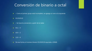 Conversión de binario a octal
 – Como el primer grupo está incompleto, se agrega un cero a la izquierda:
 011010110
 – Se hace la conversión a partir de la tabla:
 011 = 3
 010 = 2
 110 = 6
 De esa forma, el número binario 011010110 equivale a 326(8).
 