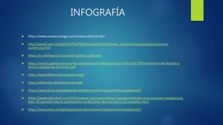 INFOGRAFÍA
 https://www.areatecnologia.com/sistema-binario.htm
 http://www3.uacj.mx/CGTI/CDTE/JPM/Documents/IIT/sistemas_numericos/conversiones/sistemas-
numericos.html
 https://es.wikihow.com/convertir-binario-a-decimal
 https://www3.gobiernodecanarias.org/medusa/ecoblog/juramgon/files/2017/09/conversion-de-decimal-a-
binario-incluyendo-decimales.pdf
 https://www.lifeder.com/sistema-octal/
 https://definicion.de/sistema-decimal/
 https://www.ionos.es/digitalguide/servidores/know-how/sistema-hexadecimal/
 https://www.matesfacil.com/ESO/sistemas-numeracion/base-hexadecimal/sistema-numeracion-hexadecimal-
base-16-ejemplos-teoria-propiedades-cambio-base-decimal-ejercicios-resueltos.html
 https://www.ionos.es/digitalguide/servidores/know-how/sistema-hexadecimal/
 