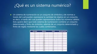 ¿Qué es un sistema numérico?
 Un sistema de numeración es un conjunto de símbolos y de normas a
través del cual pueden expresarse la cantidad de objetos en un conjunto,
es decir, a través del cual pueden representarse todos los números válidos.
Esto quiere decir que todo sistema de numeración contiene un conjunto
determinado y finito de símbolos, además de un conjunto determinado y
finito de reglas mediante las cuales combinarlos.
 
