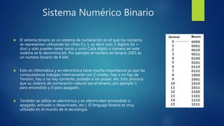 Sistema Numérico Binario
 El sistema binario es un sistema de numeración en el que los números
se representan utilizando las cifras 0 y 1, es decir solo 2 dígitos (bi =
dos) y solo pueden tener ceros y unos Cada dígito o número en este
sistema se le denomina bit. Por ejemplo el número en binario 1001 es
un número binario de 4 bits
 Esto en informática y en electrónica tiene mucha importancia ya que las
computadoras trabajan internamente con 2 niveles: hay o no hay de
Tensión, hay o no hay corriente, pulsado o sin pulsar, etc. Esto provoca
que su sistema de numeración natural sea el binario, por ejemplo 1
para encendido y 0 para apagado.
 También se utiliza en electrónica y en electricidad (encendido o
apagado, activado o desactivado, etc.). El lenguaje binario es muy
utilizado en el mundo de la tecnología.
 
