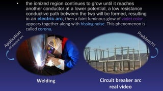 • the ionized region continues to grow until it reaches
another conductor at a lower potential, a low resistance
conductive path between the two will be formed, resulting
in an electric arc, then a faint luminous glow of violet color
appears together along with hissing noise. This phenomenon is
called corona.
Welding Circuit breaker arc
real video
 