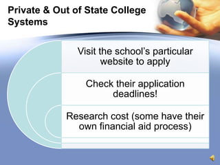 Register to take the SAT II Subject Exams if you plan on applying to a UC.  