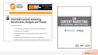 The Future of B2B Content - What Marketers Need to Do Now to Survive the Crisis Slide 60
