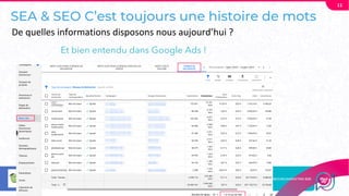 SEA & SEO C’est toujours une histoire de mots
Et bien entendu dans Google Ads !
11
De quelles informations disposons nous aujourd’hui ?
 