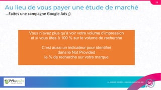 Au lieu de vous payer une étude de marché
15
Vous n’avez plus qu’à voir votre volume d’impression
et si vous êtes à 100 % sur le volume de recherche
C’est aussi un indicateur pour identifier
dans le Not Provided
le % de recherche sur votre marque
…Faites une campagne Google Ads ;)
 