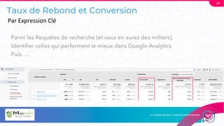 Taux de Rebond et Conversion
Parmi les Requêtes de recherche (et vous en aurez des milliers),
Identifier celles qui performent le mieux dans Google Analytics
Puis…..
17
Par Expression Clé
 