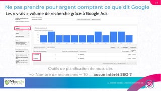 Ne pas prendre pour argent comptant ce que dit Google
Outils de planification de mots clés
=> Nombre de recherches = 10 … aucun intérêt SEO ?
23
Les « vrais » volume de recherche grâce à Google Ads
 