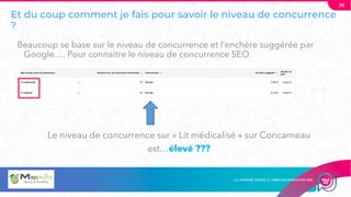 Et du coup comment je fais pour savoir le niveau de concurrence
?
Beaucoup se base sur le niveau de concurrence et l’enchère suggérée par
Google…. Pour connaitre le niveau de concurrence SEO
Le niveau de concurrence sur « Lit médicalisé » sur Concarneau
est…élevé ???
26
 
