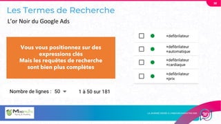 Les Termes de Recherche
L’Or Noir du Google Ads
38
Vous vous positionnez sur des
expressions clés
Mais les requêtes de recherche
sont bien plus complètes
L’or Noir du Google Ads
 