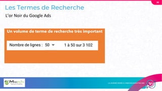 Les Termes de Recherche
39
Un volume de terme de recherche très important
Des idées de mots clés en très grand volume
(Et déjà un taux de conversion à 2,26 %)
Conclusion : Création de nouveaux clusters thématiques sur le
site
L’or Noir du Google Ads
 