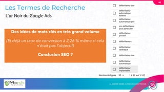 Les Termes de Recherche
40
Des idées de mots clés en très grand volume
(Et déjà un taux de conversion à 2,26 % même si cela
n’était pas l’objectif)
Conclusion SEO ?
L’or Noir du Google Ads
 