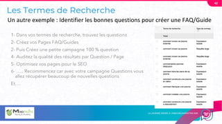1- Dans vos termes de recherche, trouvez les questions
2- Créez vos Pages FAQ/Guides
2- Puis Créez une petite campagne 100 % question
4- Auditez la qualité des résultats par Question / Page
5- Optimisez vos pages pour le SEO
6- ….. Recommencez car avec votre campagne Questions vous
allez récupérer beaucoup de nouvelles questions
Et….
42
Un autre exemple : Identifier les bonnes questions pour créer une FAQ/Guide
Les Termes de Recherche
 