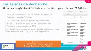 1- Dans vos termes de recherche, trouvez les questions
2- Créez vos Pages FAQ/Guides
2- Puis Créez une petite campagne 100 % question
4- Auditez la qualité des résultats par Question / Page
5- Optimisez vos pages pour le SEO
6- ….. Recommencez car avec votre campagne Questions vous
allez récupérer beaucoup de nouvelles questions
Et….
43
Un autre exemple : Identifier les bonnes questions pour créer une FAQ/Guide
Les Termes de Recherche
Et n’oubliez pas
vos Call to Action sur vos pages FAQ !
Pensez Conversion et pas Position
 