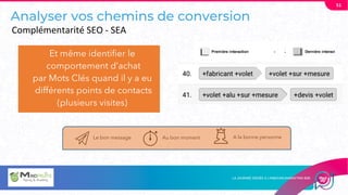Analyser vos chemins de conversion
Et même identifier le
comportement d’achat
par Mots Clés quand il y a eu
différents points de contacts
(plusieurs visites)
51
Complémentarité SEO - SEA
Le bon message Au bon moment A la bonne personne
 