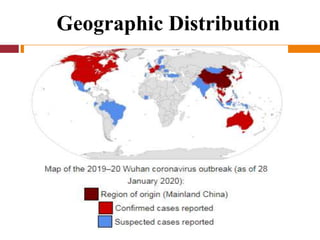 Geographic Distribution
 