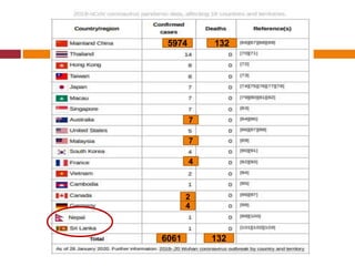 1326061
5974 132
7
7
4
4
2
 