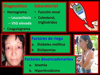 Diagnostico

laboratorial

• Hemograma
• Función renal
– Leucocitosis • Colesterol,
triglicéridos
– VSG elevada
• Coagulograma

Factores de riego
a. Diabetes mellitus
b. Dislipemias

Factores desencadenantes
a. Anemia
b. Hipertiroidismo

 