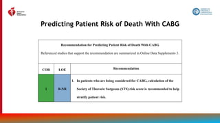 Cor Risk Coronary-Artery-Revascularization-Guideline-Slide-Set-gl-revasc (1).pptx