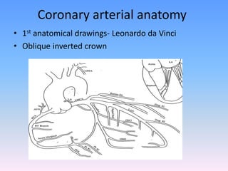 CORONARY ANATOMY _ SANDEEP M CAG VIEWS.ppsx