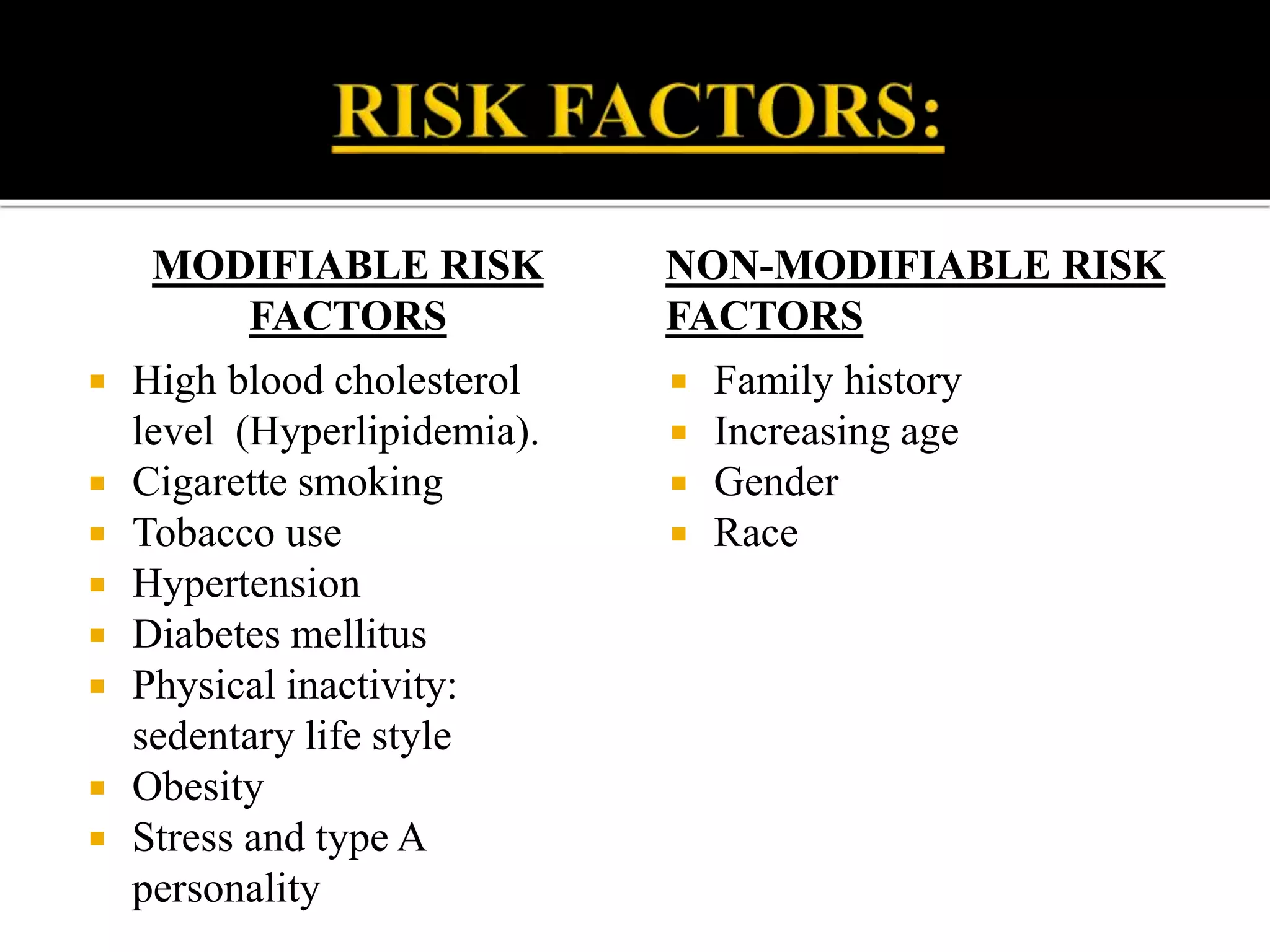 Coronary artery disease | PPTX