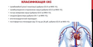 КЛАСИФІКАЦІЯ ІХС
• тромбоемболії різної локалізації (рубрика І23.8 за МКХ-10);
• тромбоутворення в порожнинах серця (рубрика І23.6 за МКХ-10);
• гостра аневризма серця (рубрика І23.8 за МКХ-10);
• синдром Дресслера (рубрика I24.1 за МКХ-10);
• епістенокардитичний перикардит;
• постінфарктна стенокардія (від 72 год до 28 діб, рубрика І23.8 за МКХ-10).
 