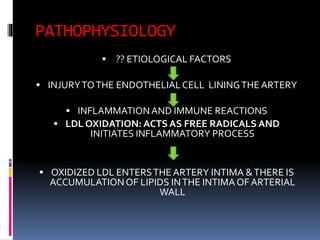 Coronary artery disease & its prevention | PPTX